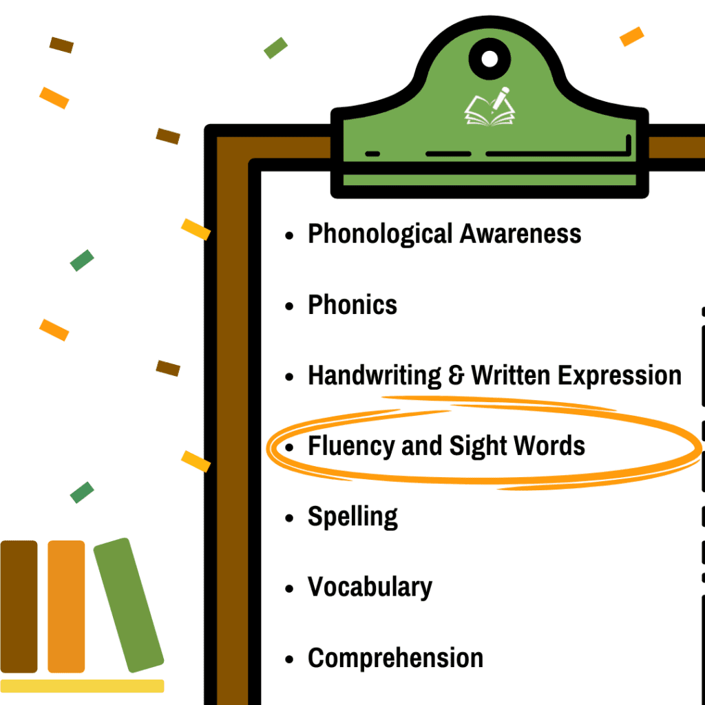 literacy-and-learning-seminars-fluency-sight-words-the-written-word